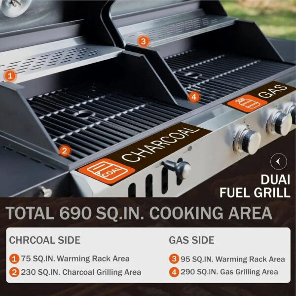 Charcoal and Propane Gas Grill Combo with Side Burner & Porcelain-Enameled Cast Iron Grate - Image 2